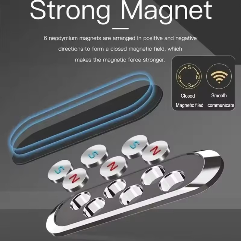 Support magnétique pour téléph - Phone Accessories Useful avis et prix